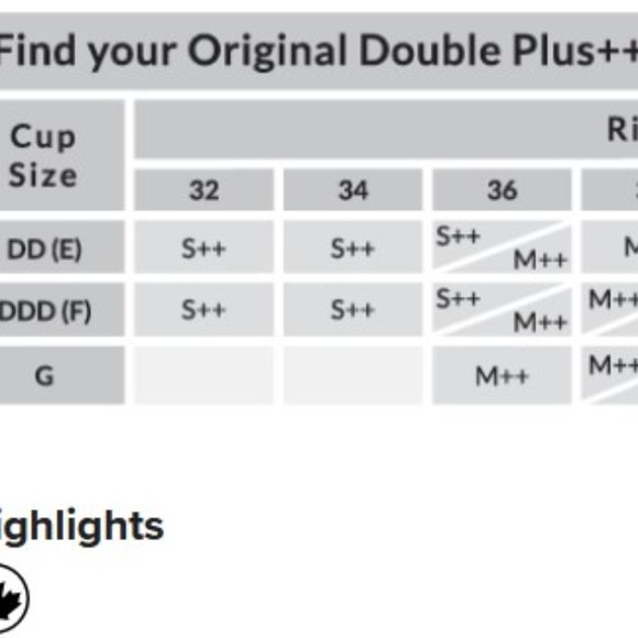 Bravado Designs The Original Double Plus Nursing Bra, Small++ - Picture 15 of 15